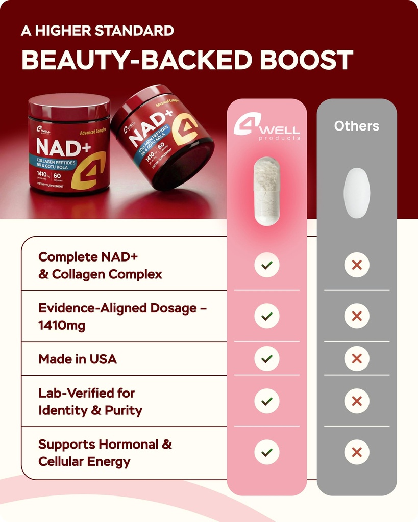 nad-plus-supplement-1400mg-nmnh-suppleme-71r7+62164L.jpg