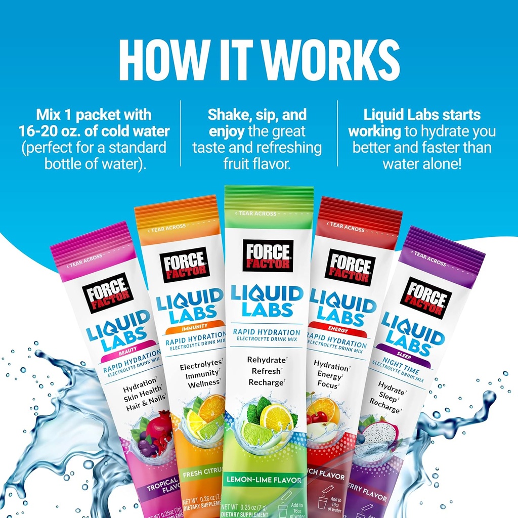 bundle-of-force-factor-liquid-labs-elect-5.jpg