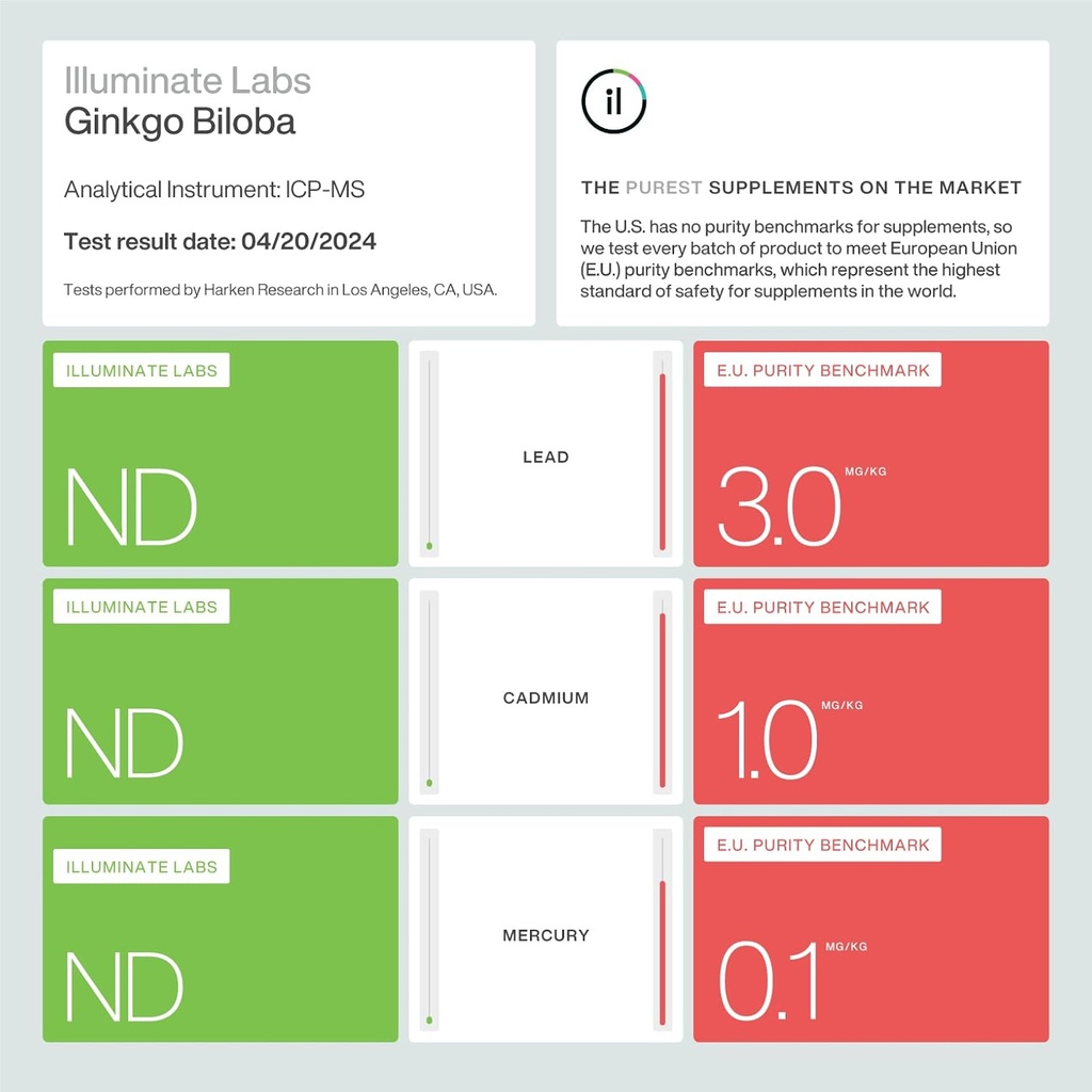 illuminate-labs-ginkgo-biloba-extract-ca-6.jpg