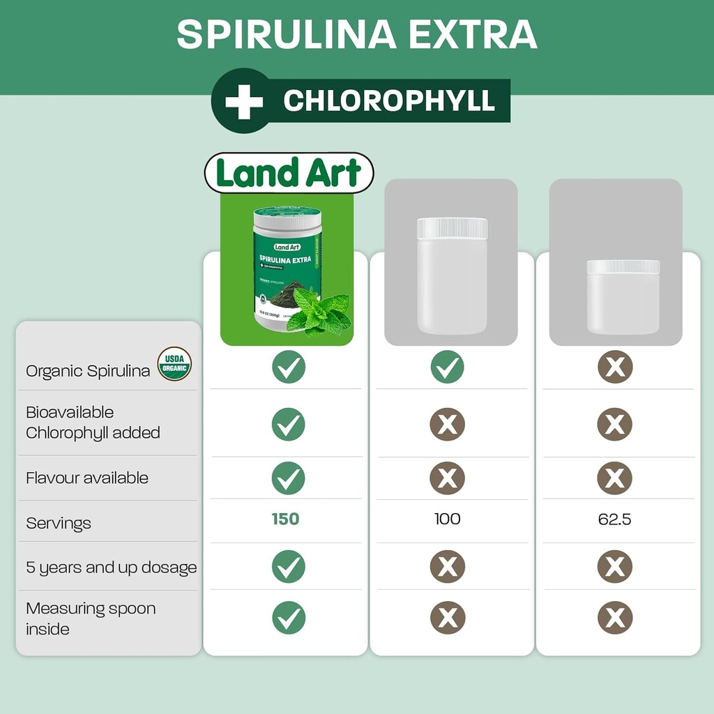 land-art-organic-spirulina-extra-powder--5.jpg