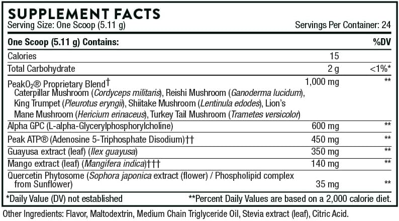 thorne---pre-workout-elite---natural-sup-2.jpg