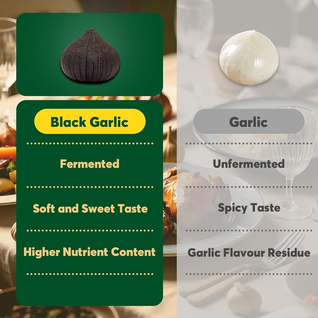 onetang-black-garlic-882-oz-250g-whole-b-2.jpg