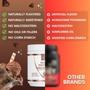 my-adventure-to-fit-whey-isolate-protein-5.jpg