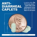 major-anti-diarrheal-loperamide-hydrochl-2.jpg