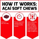 force-factor-acai-soft-chews-for-immunit-4.jpg