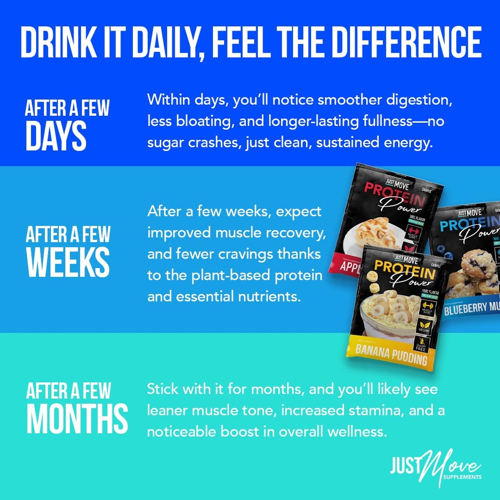 just-move-protein-sample-pack-bundle---7-6.jpg