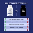 approved-science-restlex---420-mg-magnes-5.jpg