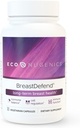 econugenics-promotes-breast-health-cellu-4.jpg