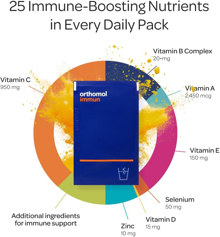 orthomol-immun-powder-immune-support-sup-2.jpg
