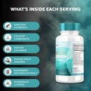 2-pack-aeroslim-capsules---aeroslim-diet-3.jpg