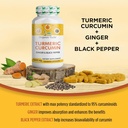 organic-veda-turmeric-and-ginger-capsule-6.jpg