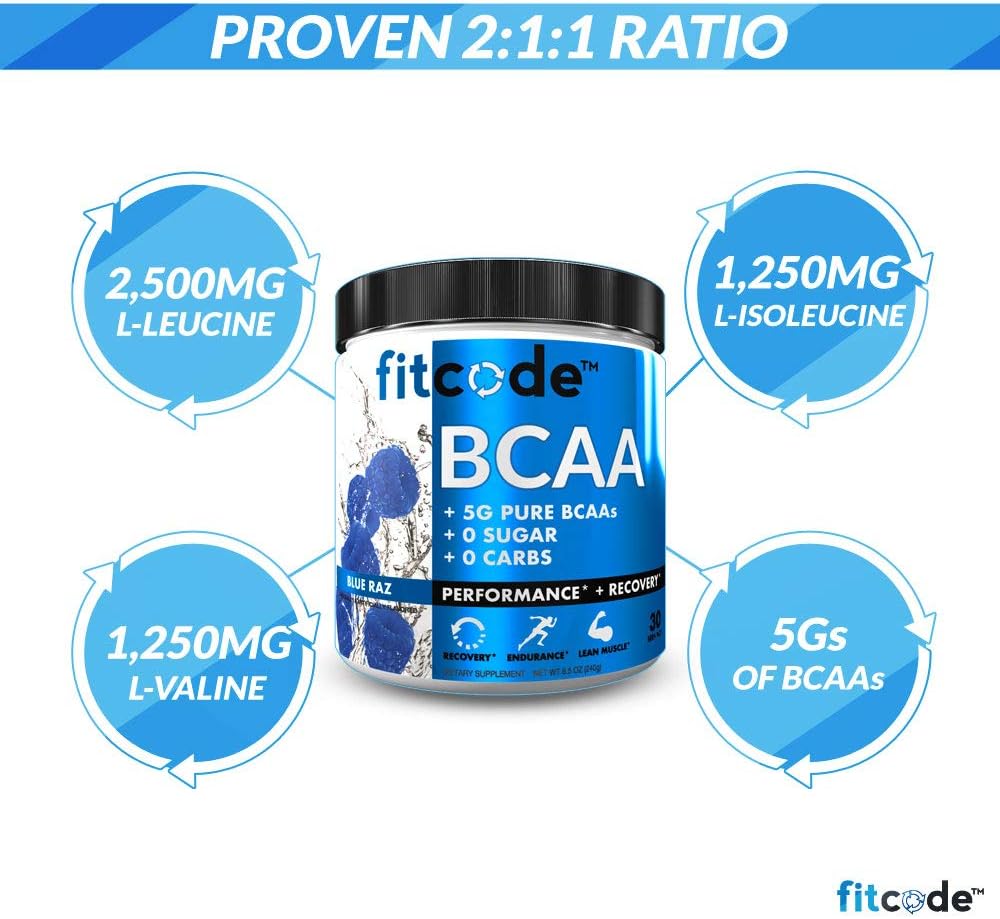 fitcode-ultra-premium-bcaas-with-5g-of-p-3.jpg