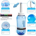 darate-neti-pot-sinus-rinse-bottle-nose--2.jpg