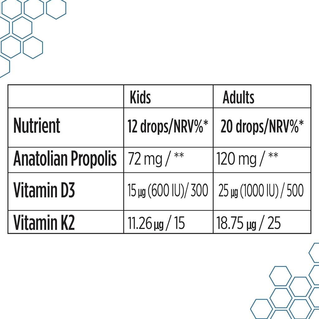 bee-and-you-liquid-propolis-extract-wate-6.jpg