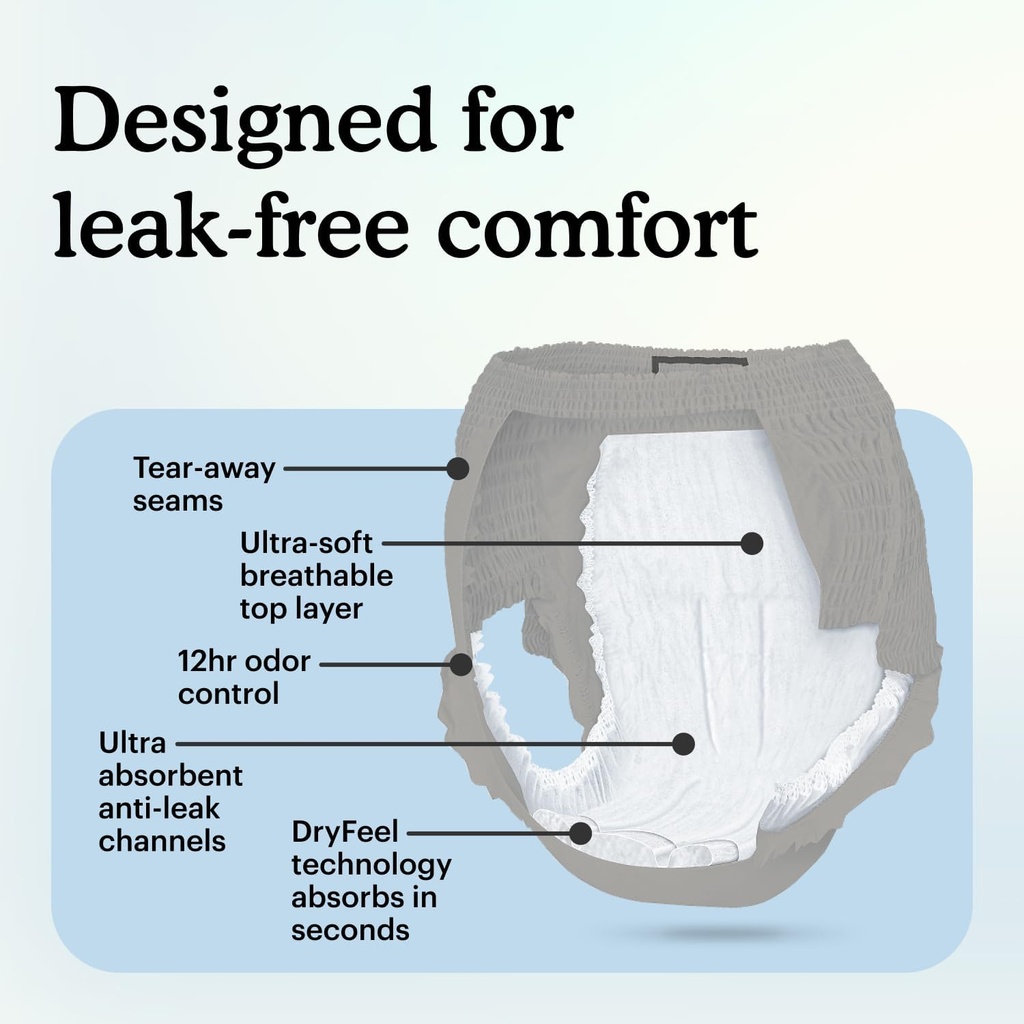 because-maximum-incontinence-underwear-f-5.jpg