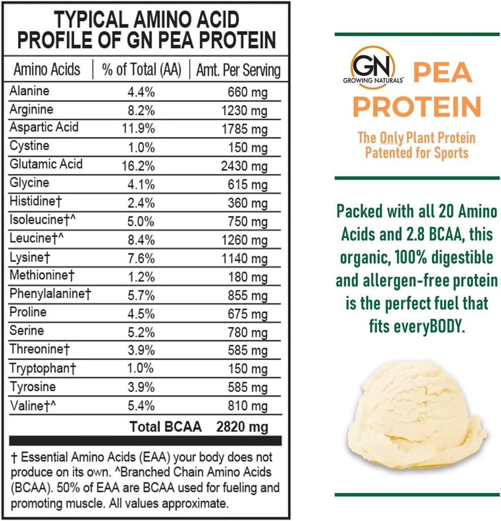 growing-naturals-raw-pea-protein-powder--3.jpg