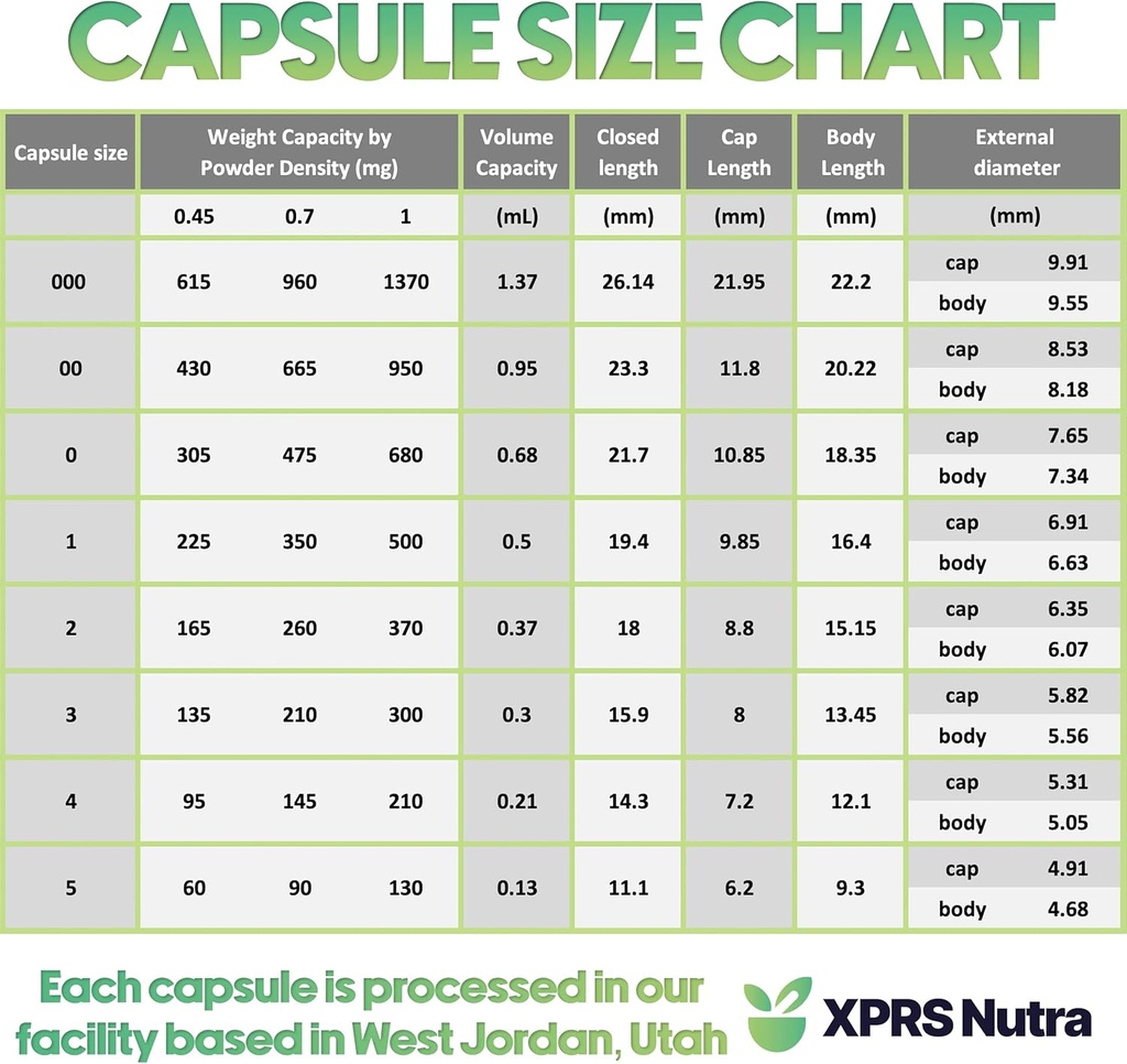 xprs-nutra-size-0-empty-capsules---5000--5.jpg