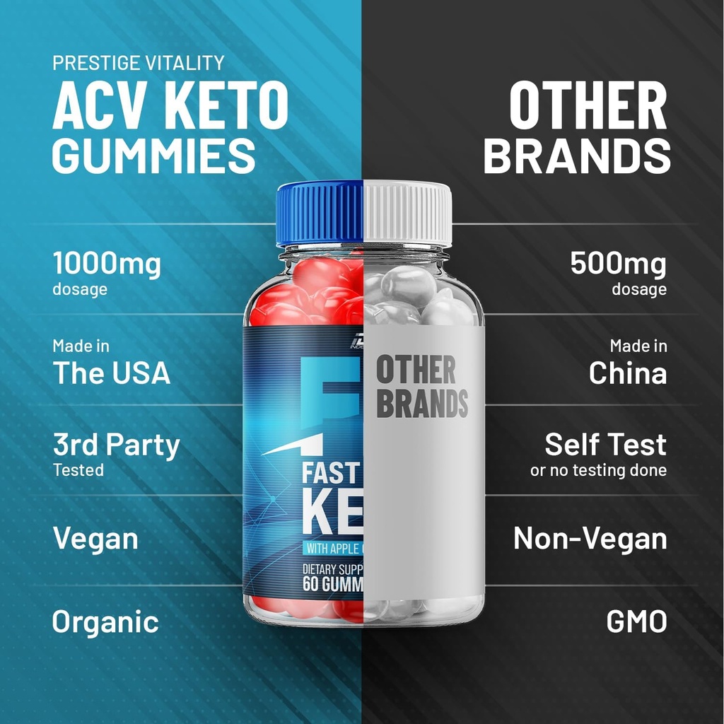 fast-burn-keto-acv-gummies-supplement----6.jpg
