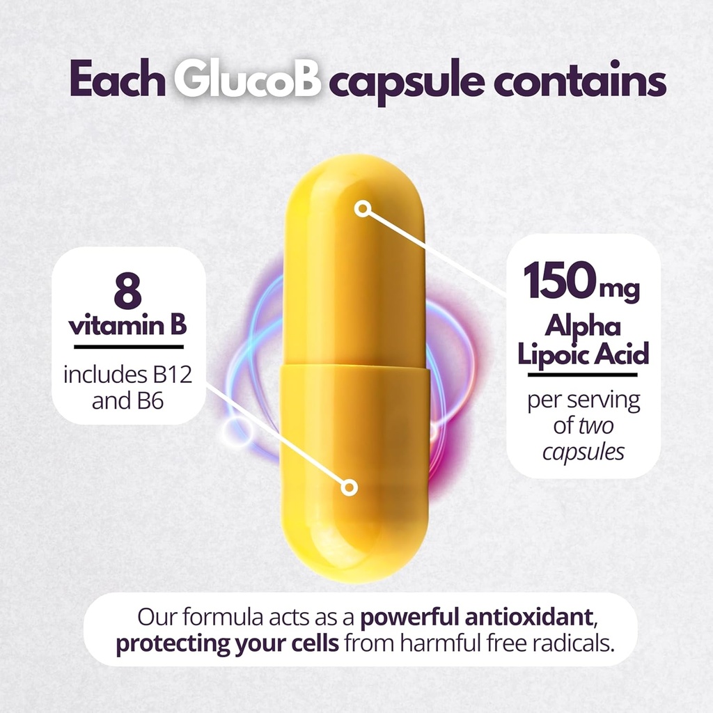 neurobion-gluco-b-con-acido-alfa-lipoico-3.jpg