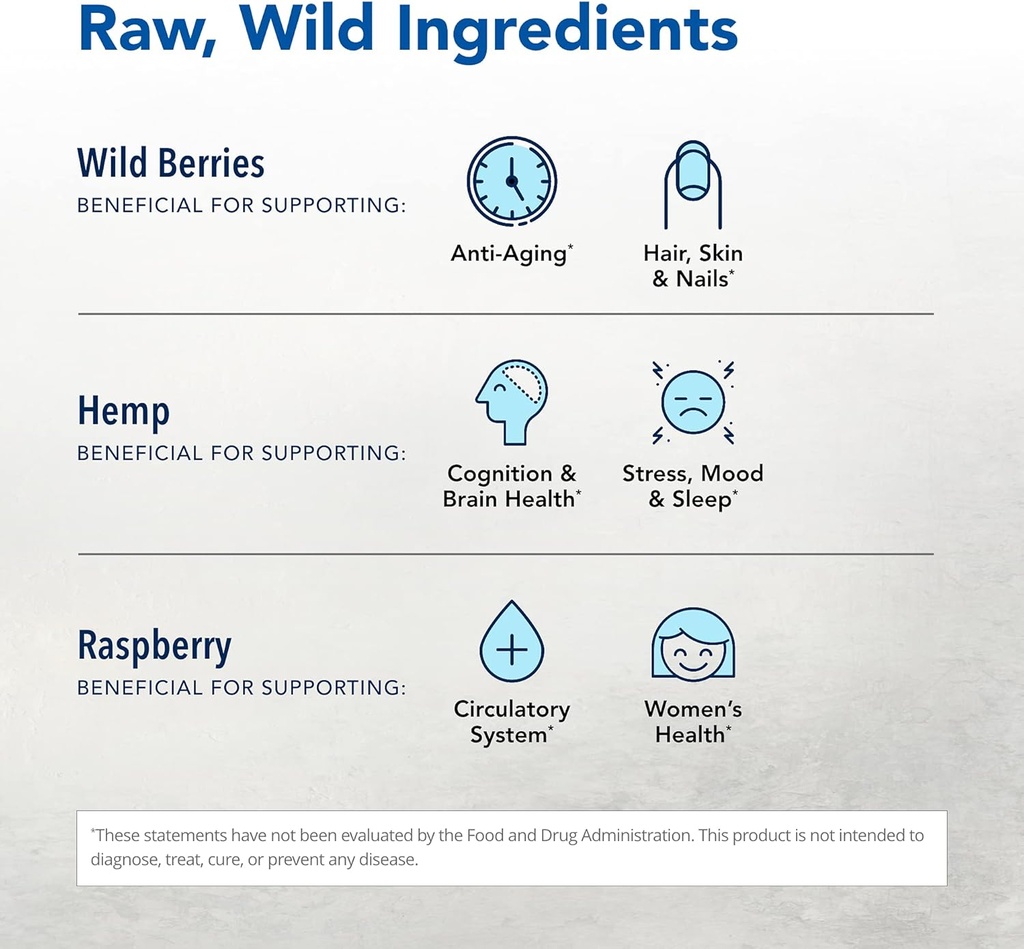north-american-herb-spice-nutrihemp-raw--3.jpg