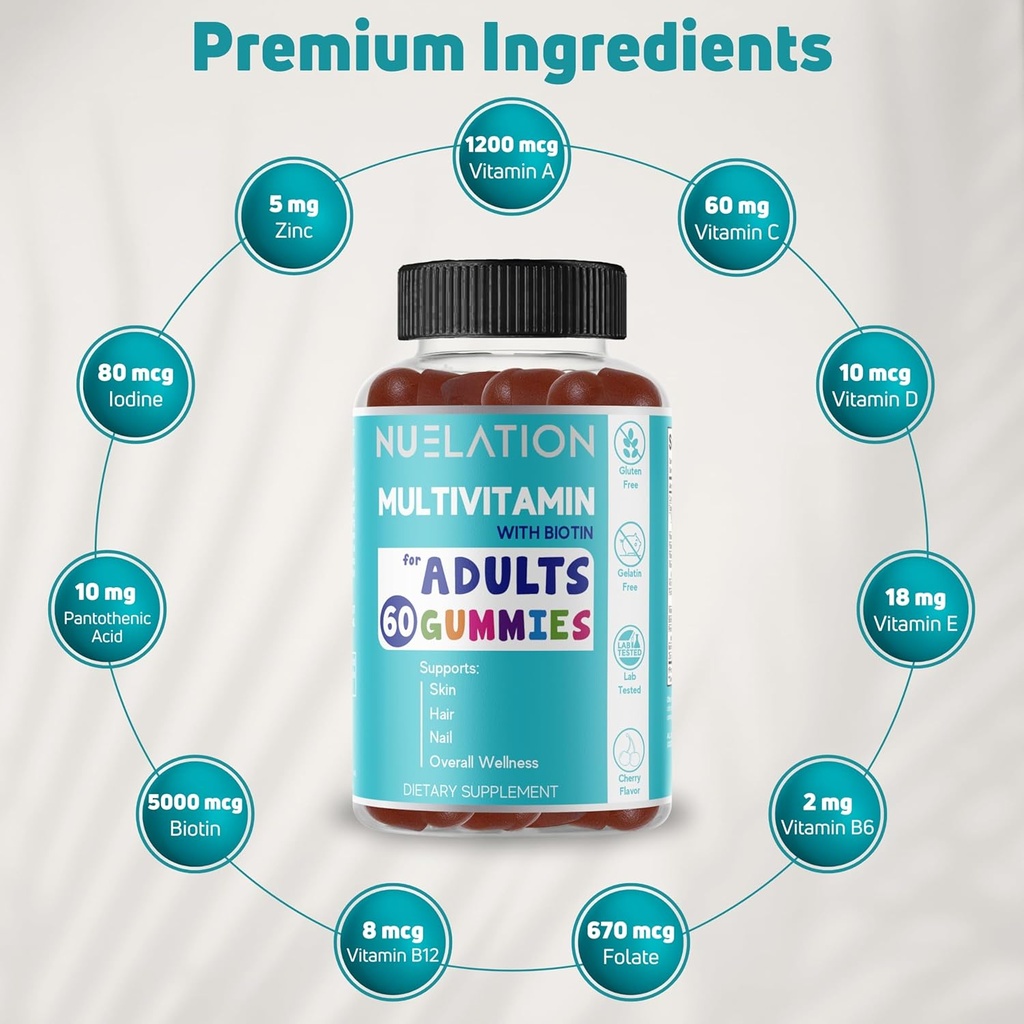 men-women-multivitamin-gummies-a-well-ro-6.jpg