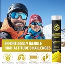 altitude-sickness-prevention-tablets-sup-2.jpg