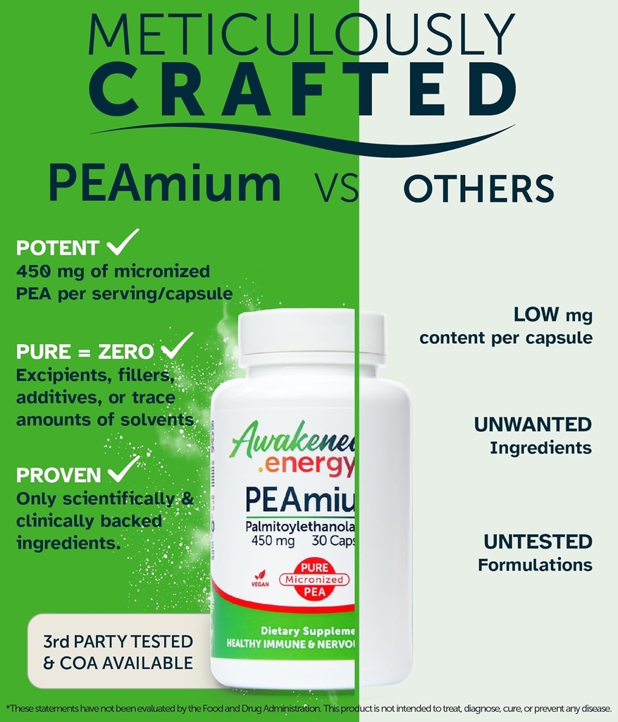 palmitoylethanolamide-450mg-comfort-mobi-4.jpg