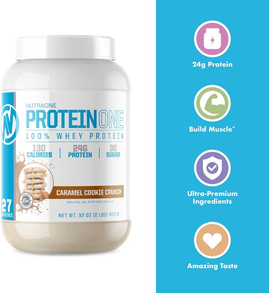 nutraone-proteinone-whey-protein-promote-4.jpg