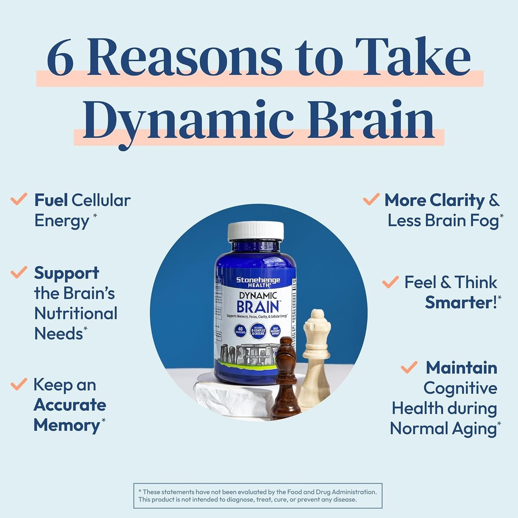 stonehenge-health-dynamic-brain-suppleme-3.jpg