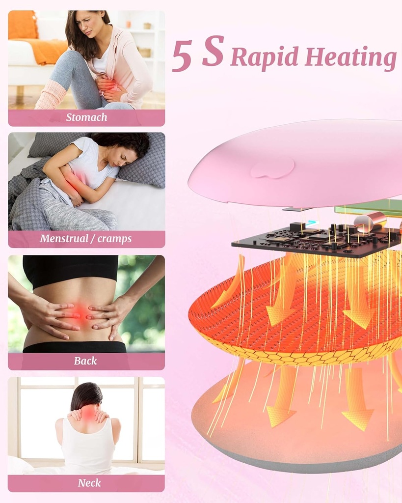 fsa-hsa-eligible-portable-heating-pad-fo-2.jpg