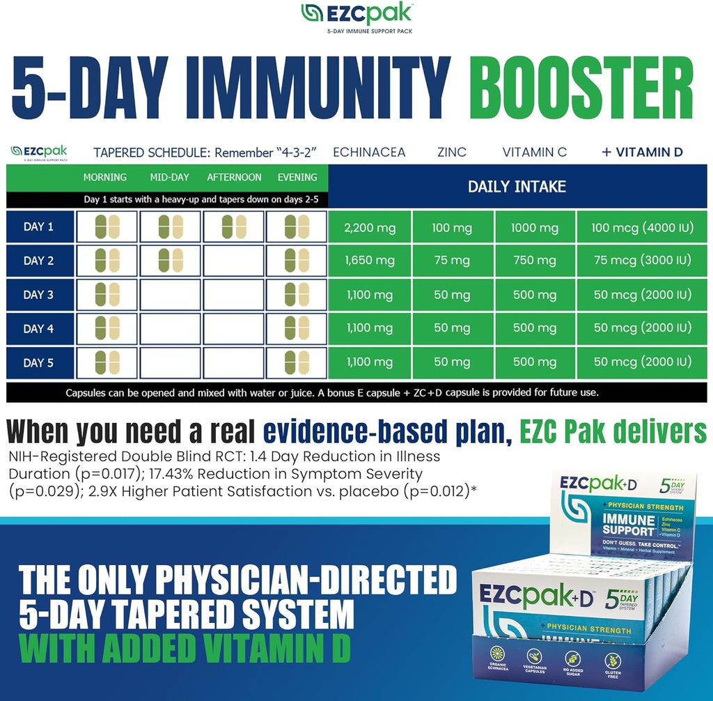 ezc-pak-5-day-immune-system-booster-with-4.jpg