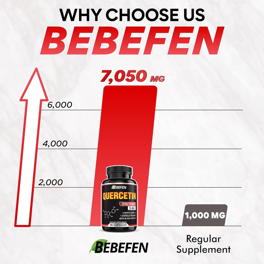 bebefen-quercetin-capsules---7050mg-form-4.jpg