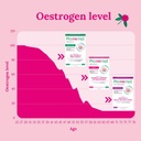 promensil-red-clover-30-tablets-6.jpg