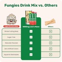fungies-electrolyte-drink-mix-with-lions-6.jpg