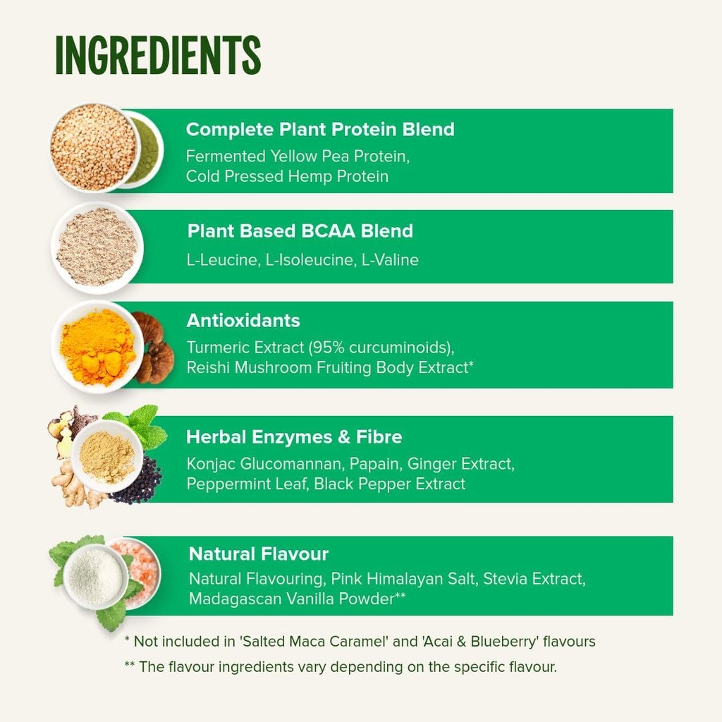 vivo-life-perform-plant-protein-powder---3.jpg