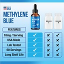 methylene-blue-9999---official-formula---6.jpg