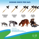 cat-dog-hemp-oil-drops-with-multivitamin-6.jpg