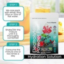 powdervitamin-electrolytes-powder-plus-1-4.jpg
