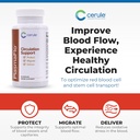 cerule-plasmaflo-blood-flow-supplement-t-3.jpg
