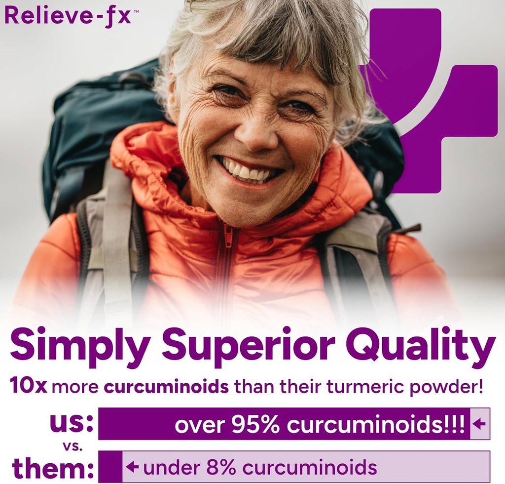 relieve-fxTM-dlpa-boswellia-turmeric-and-3.jpg