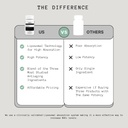 rootrium-liposomal-nad-1000mg-with-resve-3.jpg