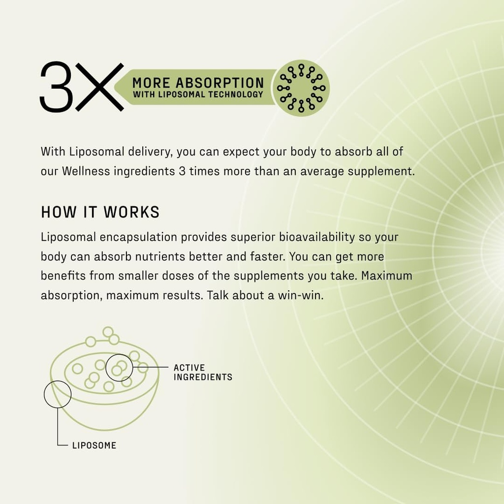 medterra-3700mg-liposomal-vitamin-c-3x-h-4.jpg