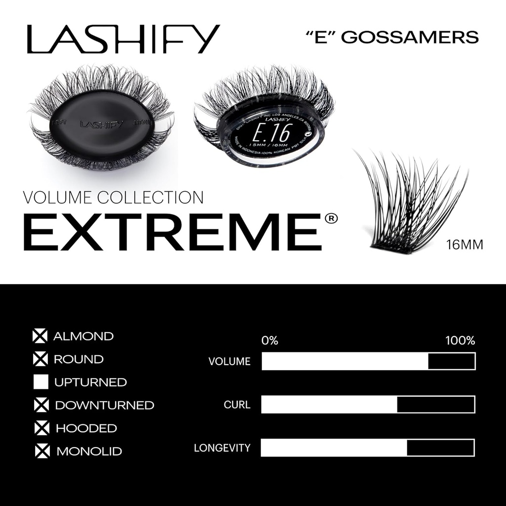 lashify-extreme-16mm-gossamer-diy-eyelas-3.jpg