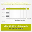 terrasil-skin-repair-calendula-soap-for--3.jpg