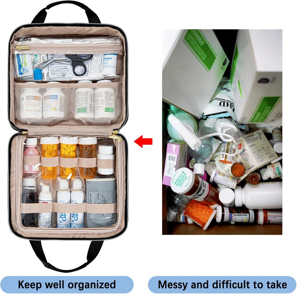 leudes-travel-pill-bottle-organizermedic-3.jpg