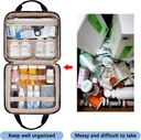 leudes-travel-pill-bottle-organizermedic-3.jpg