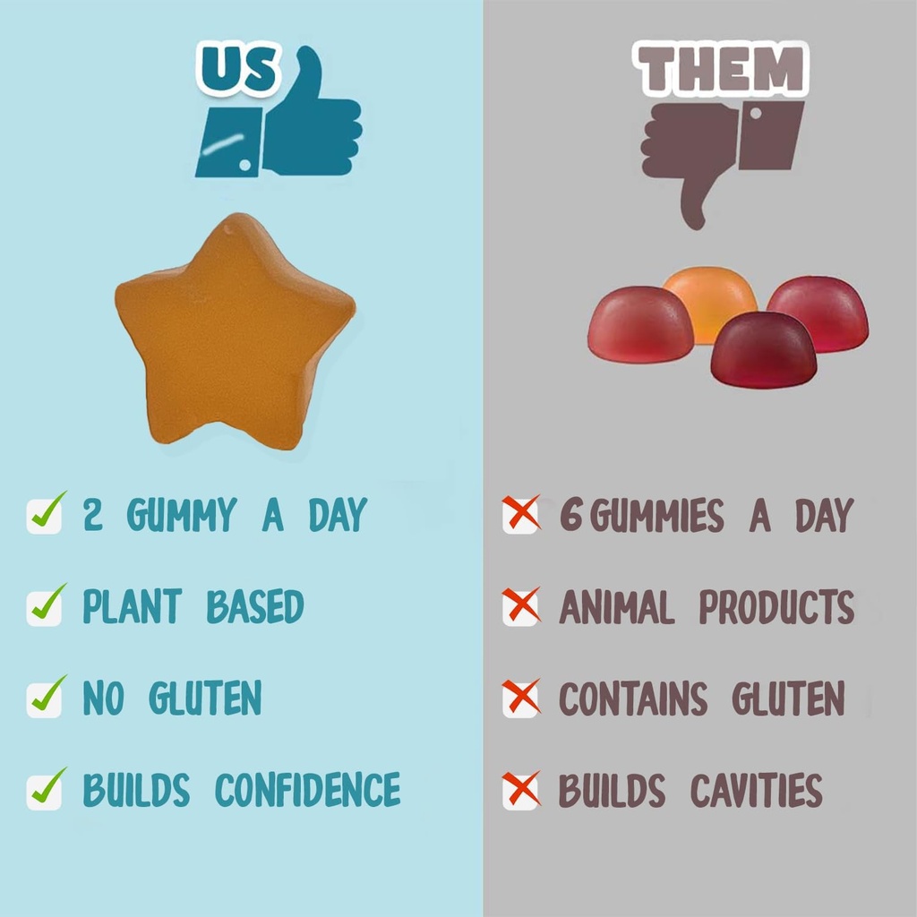 adult-multivitamin-gummies-with-omega-3--6.jpg