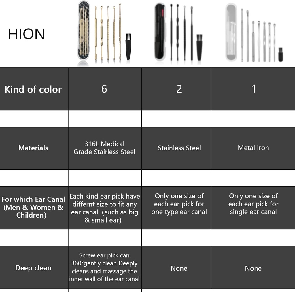 hion-6-pcs-extended-ear-wax-removal-kitp-5.jpg