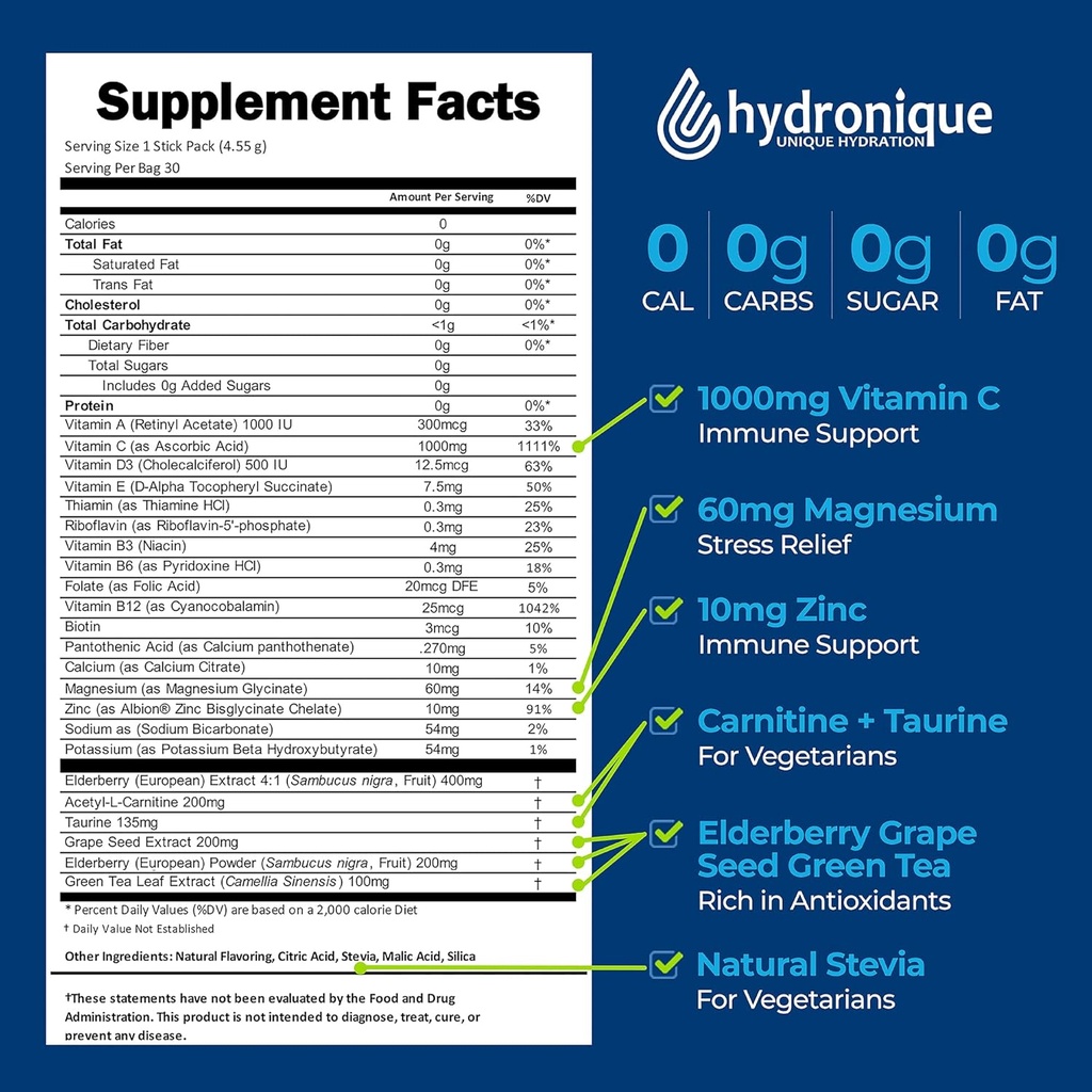 hydronique-hydration-packets-low-sodium--3.jpg