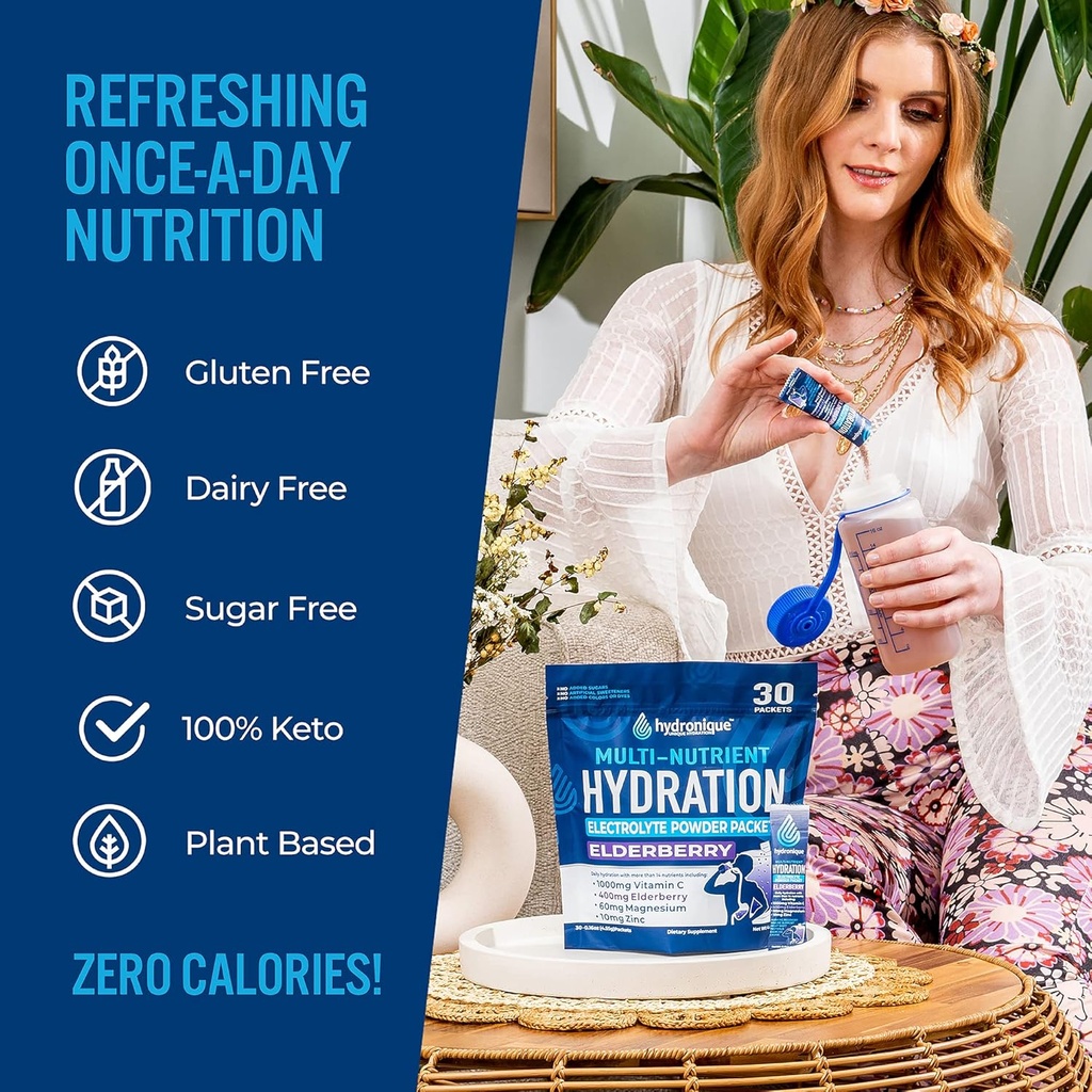 hydronique-hydration-packets-low-sodium--4.jpg